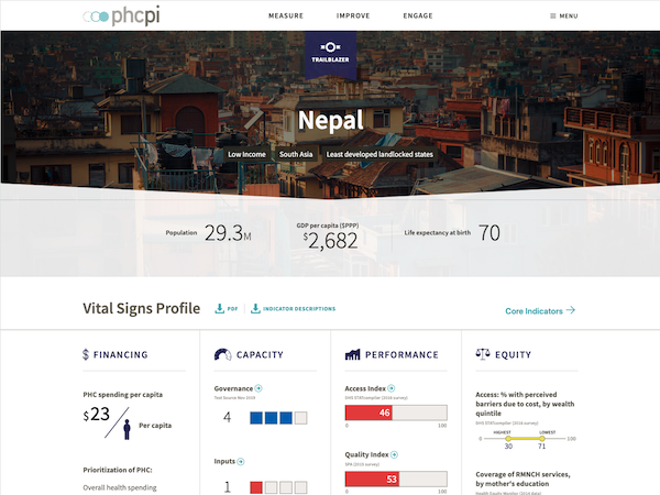 Screen Shot of the PHCPI Data Viz page